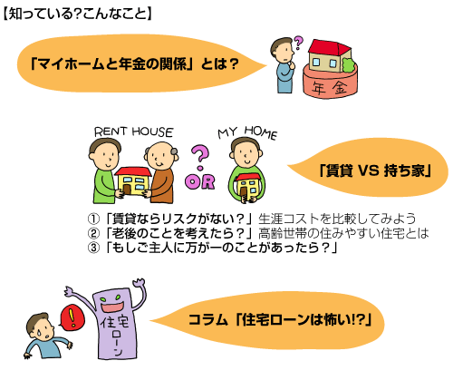 「マイホームと年金の関係」「賃貸vs持家」「住宅ローンは怖い！？」